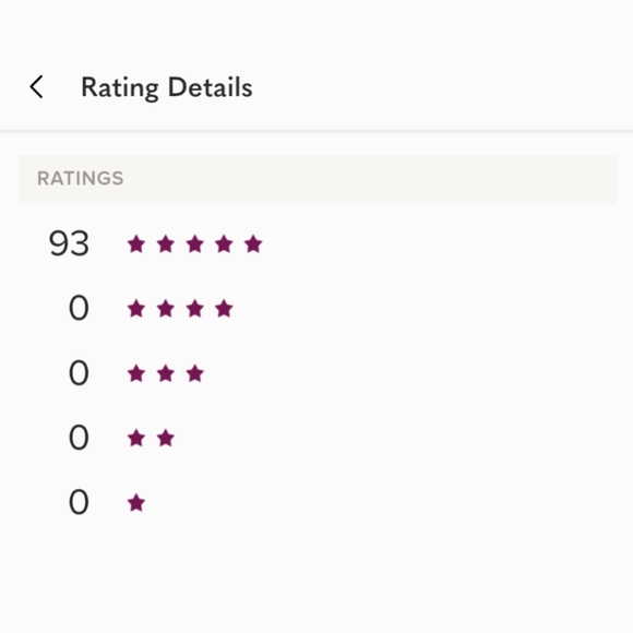 Meet your Posher, Christel - Picture 2 of 2
